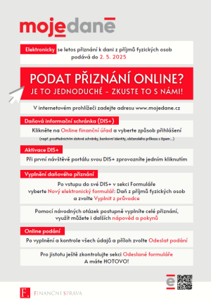 Daň z příjmů FO za rok 2024